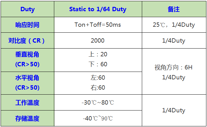 1666600277465570.png image.png